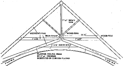 truss.BMP (89614 bytes)