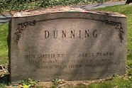 dunning.JPG (38469 bytes)